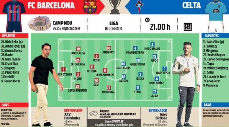 处罚细节 处罚细节